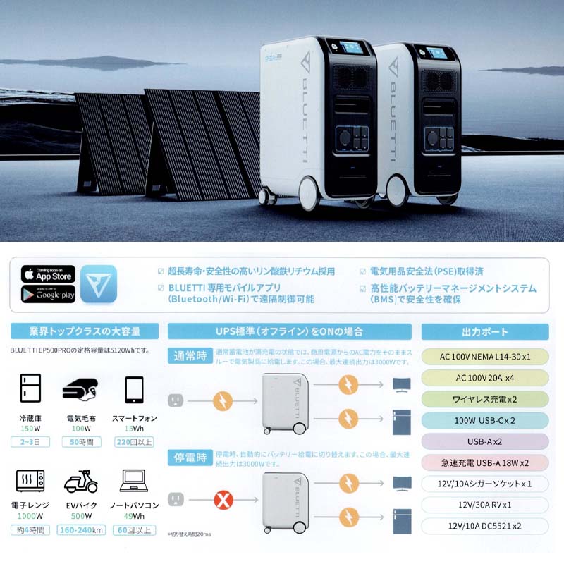 ̤BLUETTI ѥХååײ·Ÿ EP500Proɺҿ侩 5120Wh 3000W