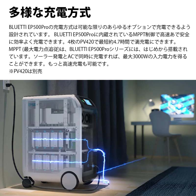 ̤BLUETTI ѥХååײ·Ÿ EP500Pro2ɺҿ侩 5120Wh 3000W