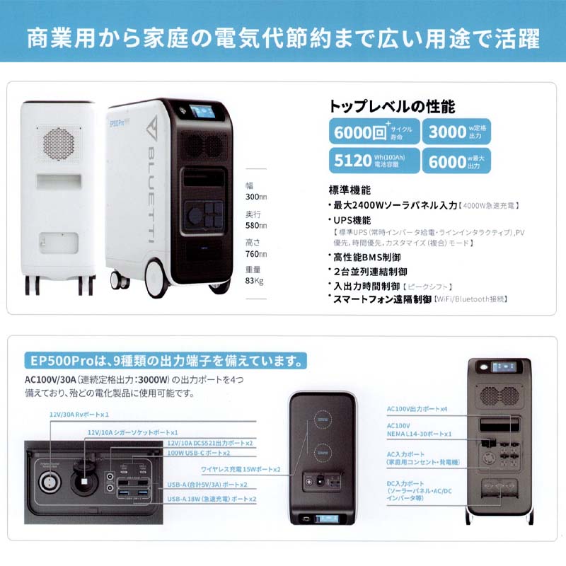 ̤BLUETTI ѥХååײ·Ÿ EP500Pro2ɺҿ侩 5120Wh 3000W