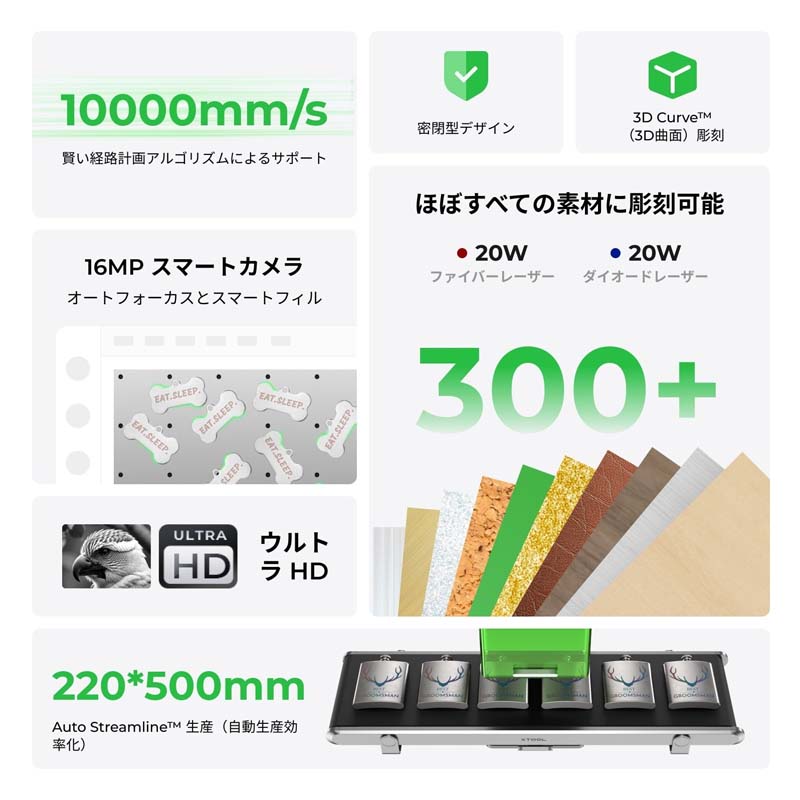 XTOOL ֥졼Ħﵡ F1 Ultra All-in 1åȡ+٥+RA2 Pro꡼+AP2