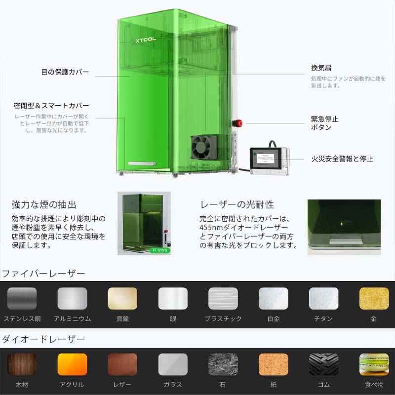 XTOOL ֥졼Ħﵡ F1 Ultra +٥+٥