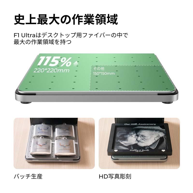 XTOOL ֥졼Ħﵡ F1 Ultra +٥+٥