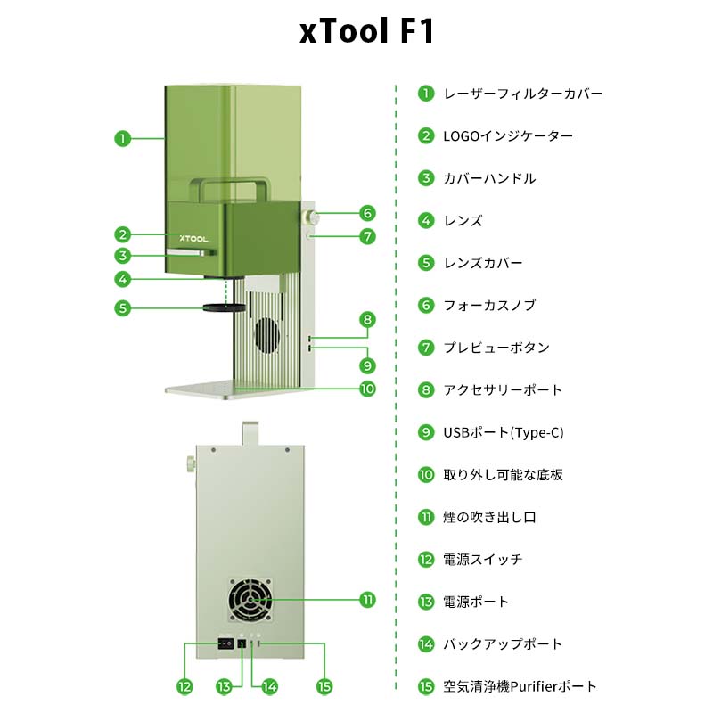 XTOOL ���֥�졼�������Ħ�ﵡ F1�����ΤΤߡ�