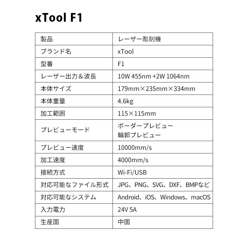 XTOOL ���֥�졼�������Ħ�ﵡ F1�����ΤΤߡ�