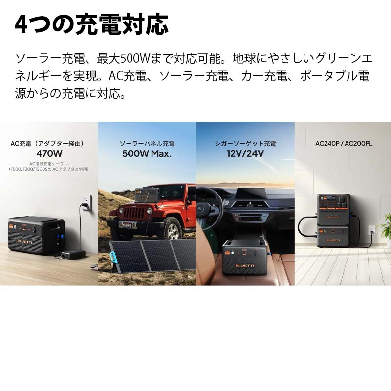 BLUETTI ĥХåƥ꡼ B210P2150Wh AC240P