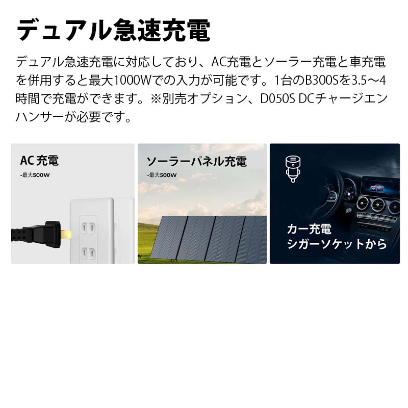 BLUETTI ĥХåƥ꡼ B300S3072Wh AC500