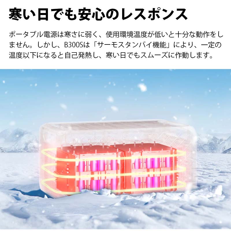 BLUETTI ĥХåƥ꡼ B300S3072Wh AC500