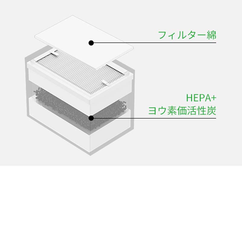 XTOOL ���֥�졼�������Ħ�ﵡ F1������+RA2Pro+�ǥ����ȥåױ����������åȡ�