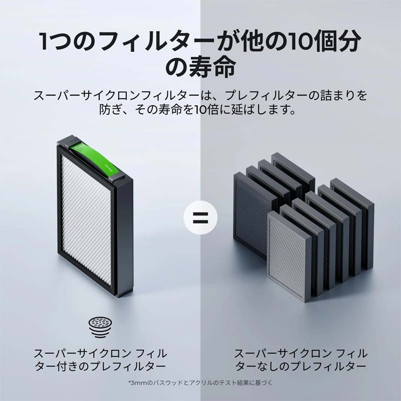 XTOOL ѡ󥷥ƥܶ SafetyPro AP2ñʹԲġXTOOLΤȹ碌Ƥʸ