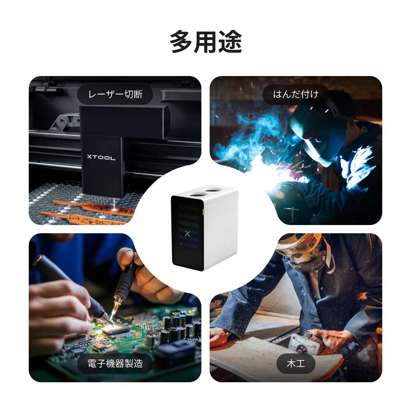 XTOOL ѡ󥷥ƥܶ SafetyPro AP2ñʹԲġXTOOLΤȹ碌Ƥʸ