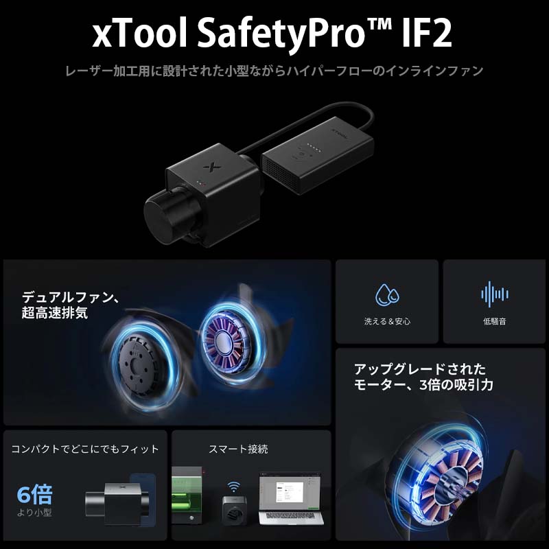 XTOOL 졼Ħﵡ ϥѡե饤ȥե SafetyPro IF2ñʹԲġXTOOLΤȹ碌Ƥʸ