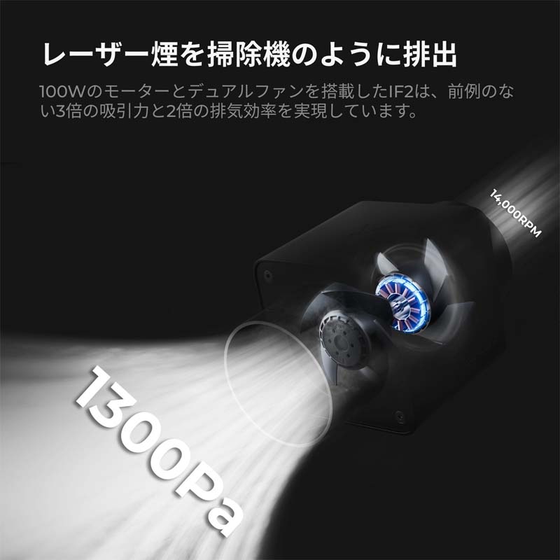 XTOOL 졼Ħﵡ ϥѡե饤ȥե SafetyPro IF2ñʹԲġXTOOLΤȹ碌Ƥʸ