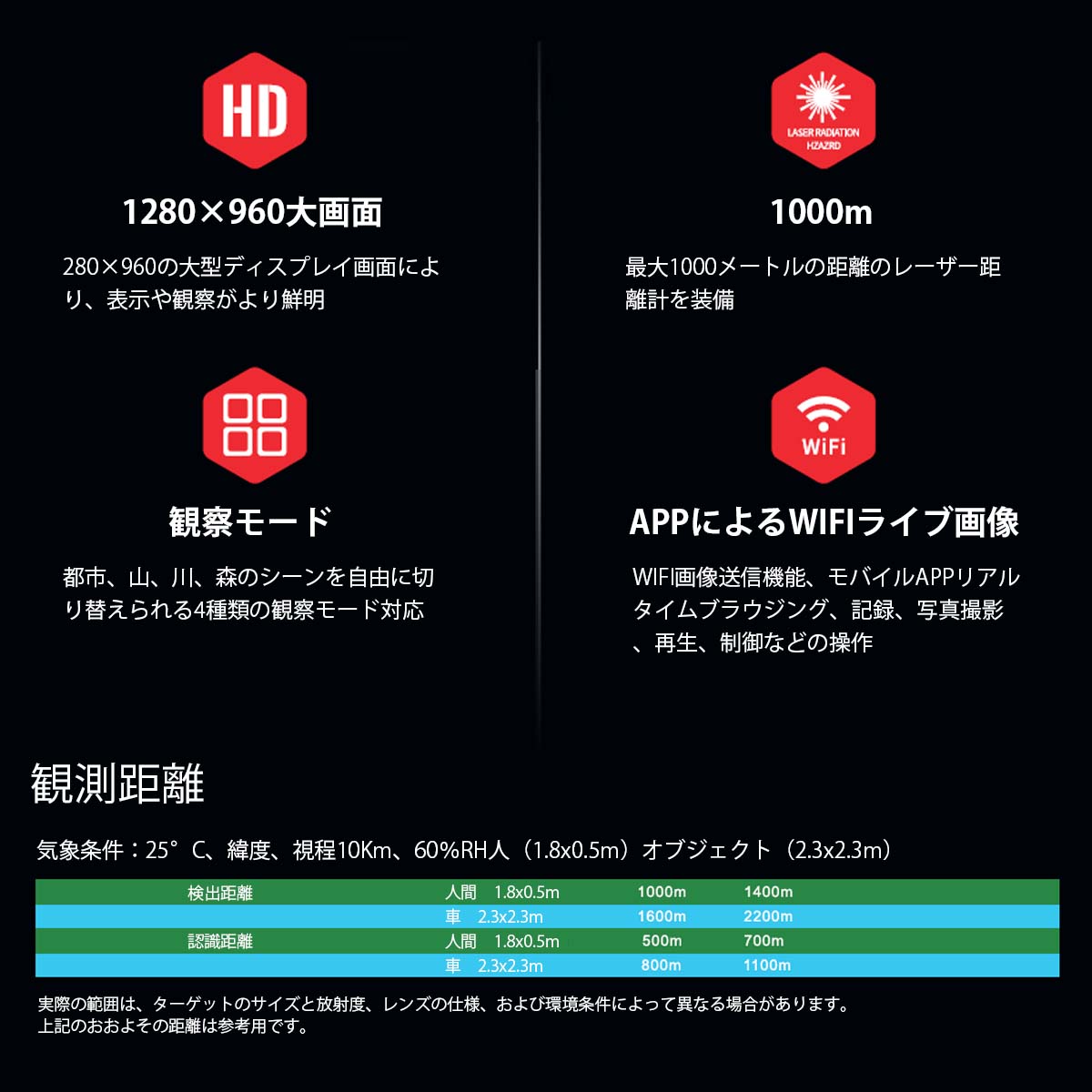 DALI �����ޥ�ñ��� S236E