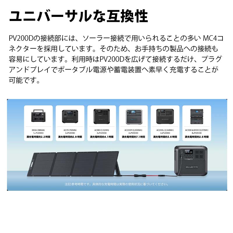 BLUETTI 顼ѥͥ PV200D3200W3