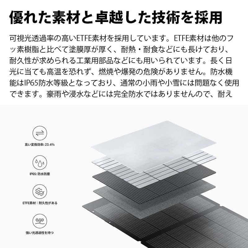 BLUETTI 顼ѥͥ PV350D2350W2