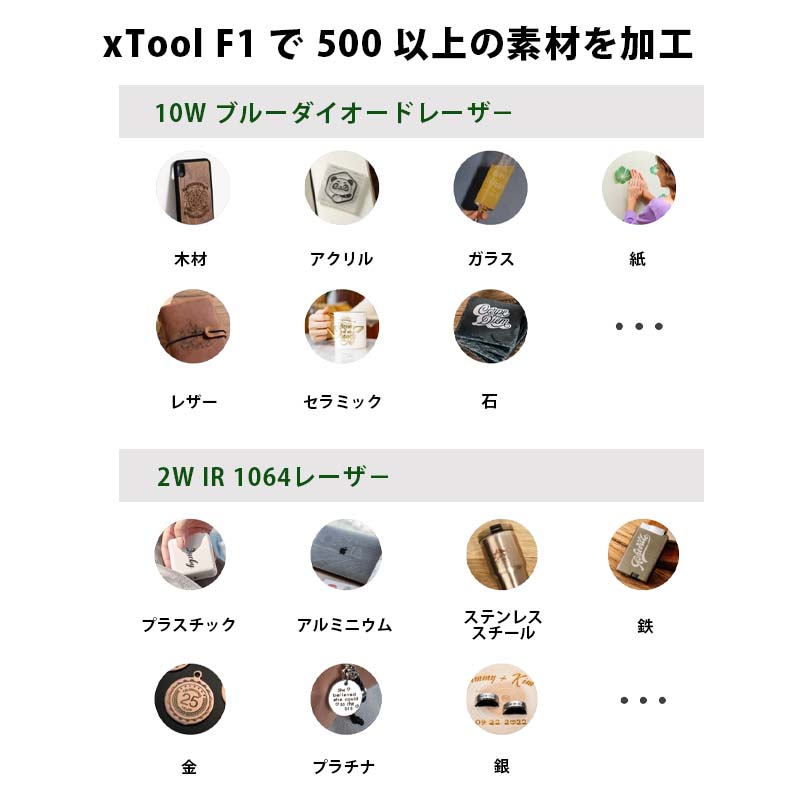 XTOOL F1ѥ饤 ƥ󥷥ʢñʸԲġXTOOL F1פȹ碌Ƥʸ