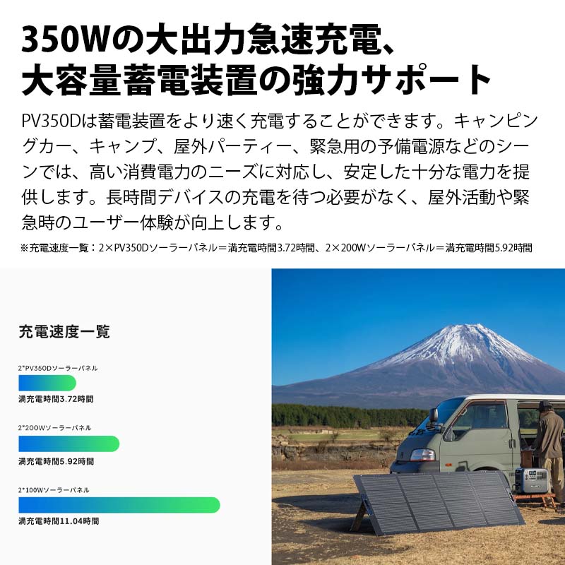 BLUETTI 顼ѥͥ PV350D3350W3