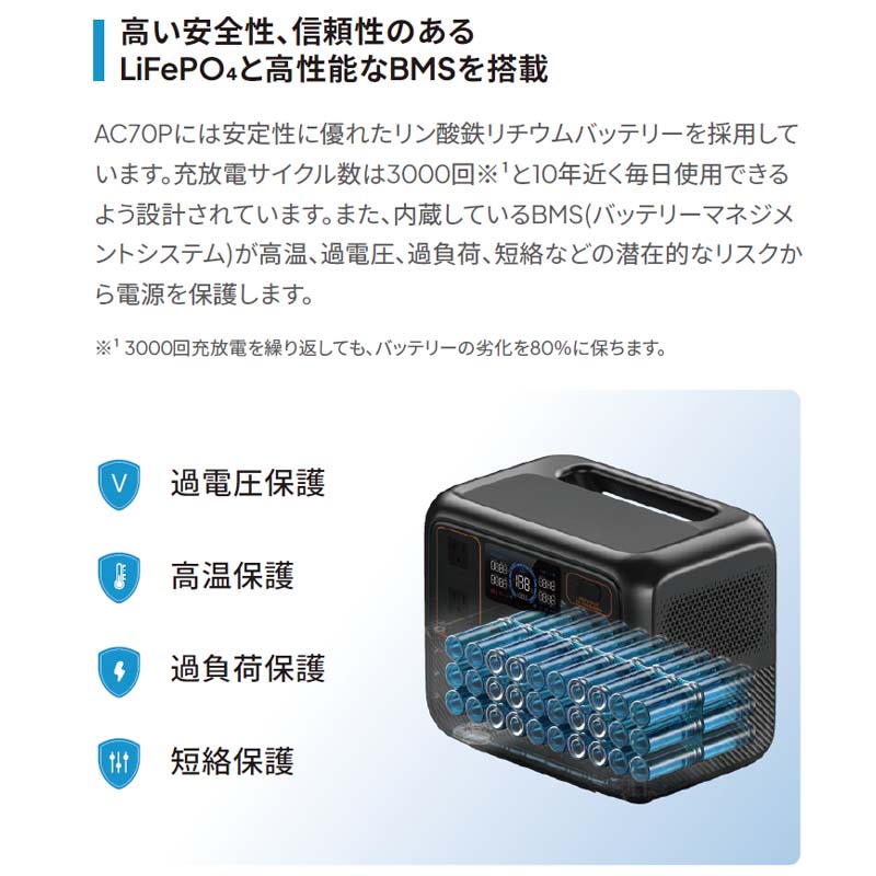 BLUETTI ݡ֥Ÿ AC70P+顼ѥͥPV200Dɺҿ侩 864Wh 1000W