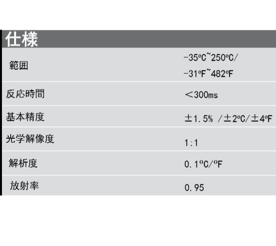 CEM �ݥ��å��ֳ������ٷ� IR-66B