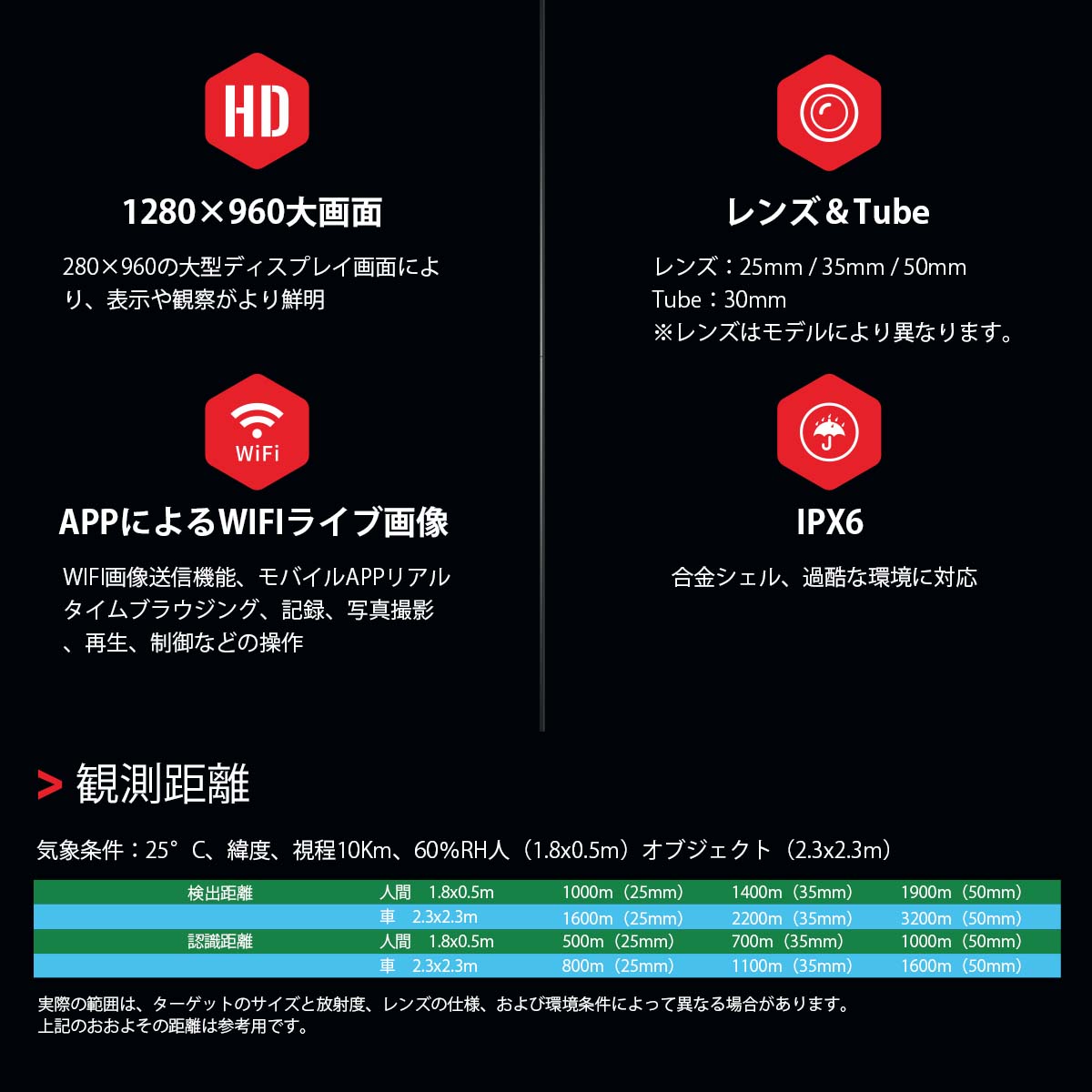 DALI ޥ饤ե륹 RS3꡼ RS335-384