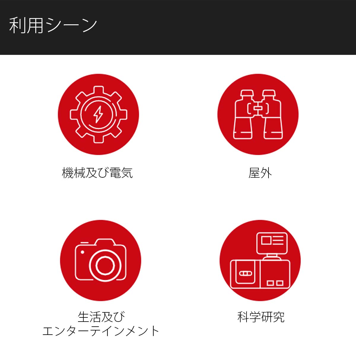 Guide sensmart ���ޡ��ȥե����ѥ����ȥե������������ޥ륤�᡼���㡼 MobIR 2S�ʥ��������졼��