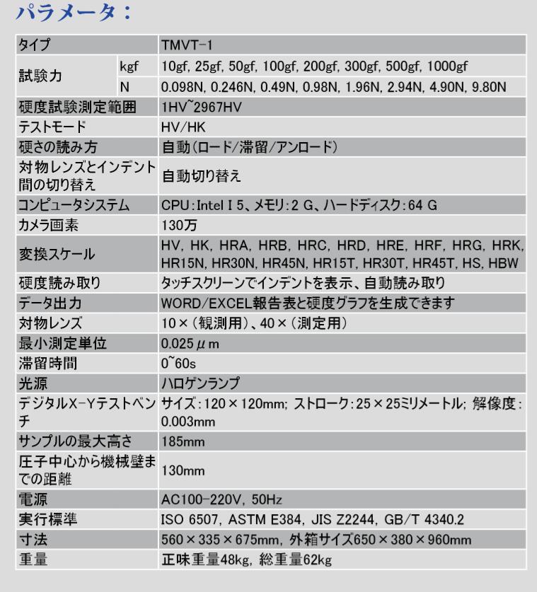 TIME �ӥå��������ٷ�TMVT-1