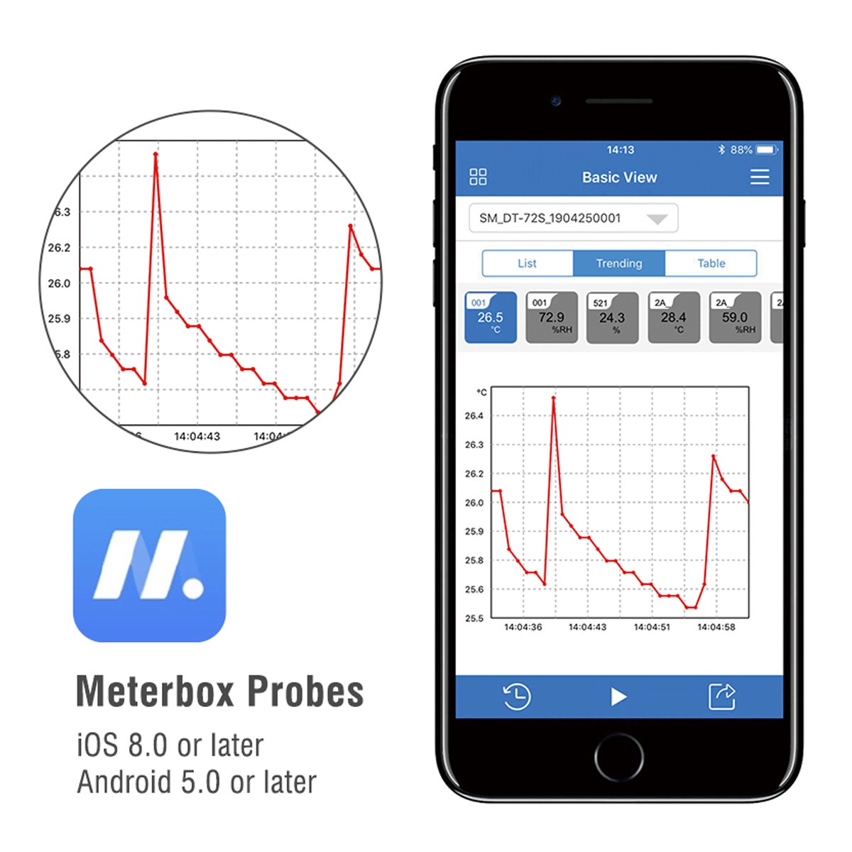 CEM ���ٷ� DT-72MC