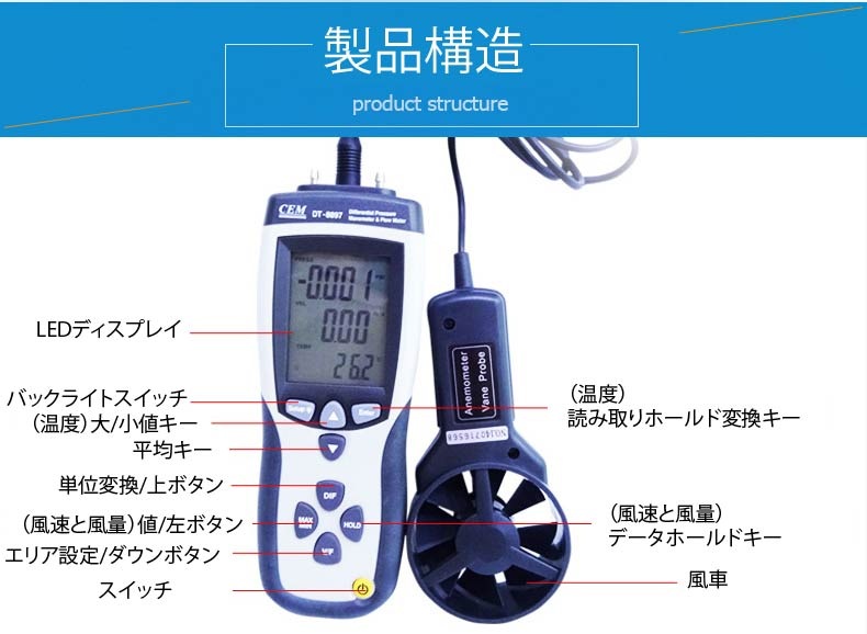 CEM 風速・風量・温度測定機能付 微差圧マノメーター DT8897 圧力計 タイムテクノロジー公式ショップ