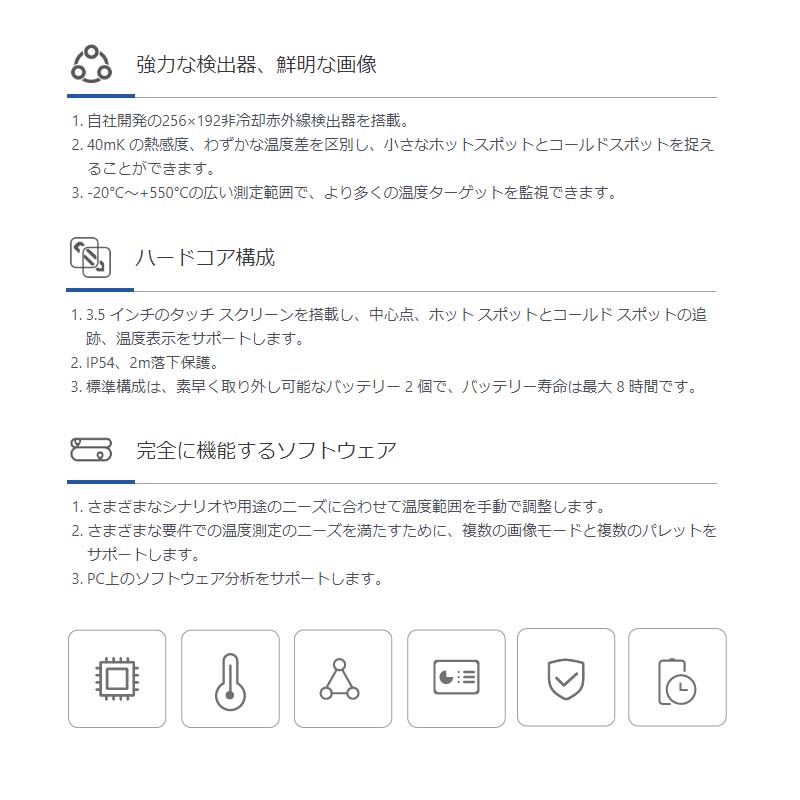 RAYTHINK ϥɥإɥޥ륫 RM200F