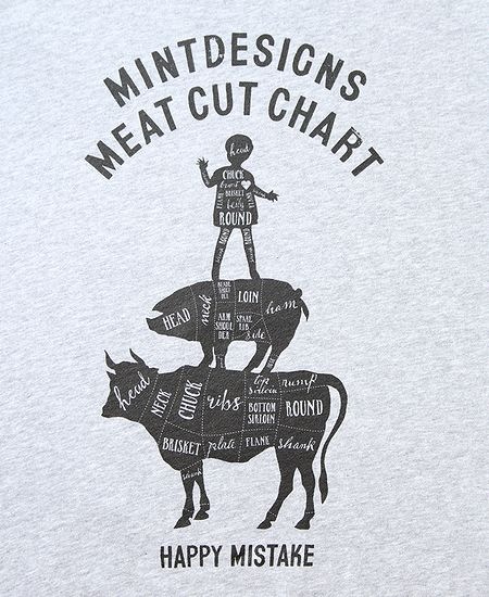 mintdesigns  �ߥ�ȥǥ����󥺡�Meat Chart Sweat 