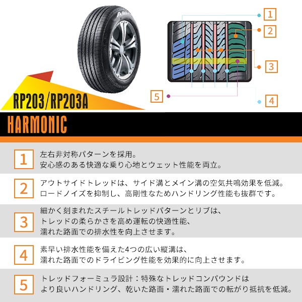 激安 ◇175/65R14 82T 2026年製造 APTANY RP203 アプタニー - 14インチ