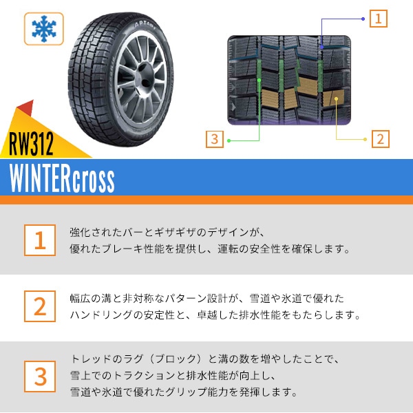 激安 ◇215/60R17 96S 2025年製 スタッドレスタイヤ APTANY RW312