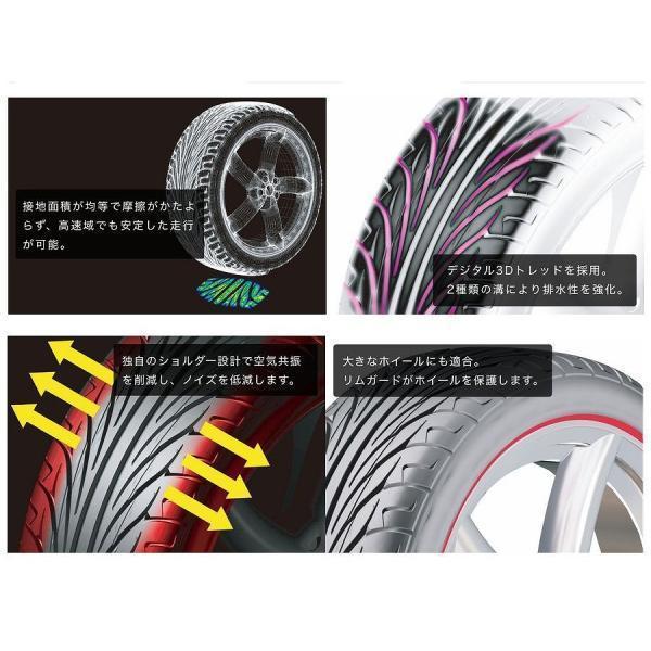 激安 ◇225/45R17 94H 2025年製造 KENDA KR20 ケンダ - 17インチ