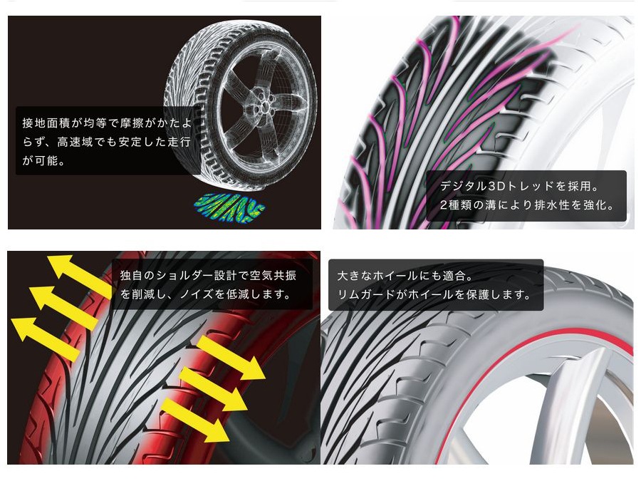 激安 ◇235/40R18 91W 2025年製造 KENDA KR20 ケンダ - 18インチ,235 