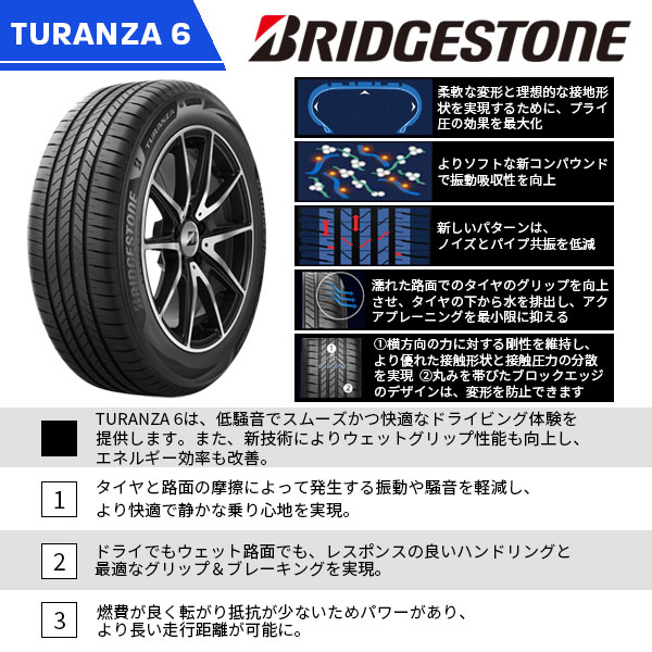 225/40R18 2本 ブリヂストン トランザER33 225⁄40R18 88Y TURANZA ER33 ブリヂストン 2024年製 2本 中古品法人