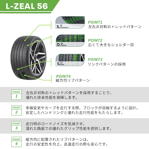 激安 ◇225/35R19 84W 2026年製造 GRENLANDER L-ZEAL56 グリンランダー