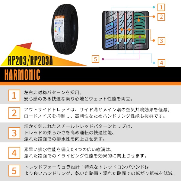 激安 ◇155/65R14 75T 2026年製造 APTANY RP203A アプタニー - 14 激安 ◇155/65R14 75T 2026年製造 APTANY RP203A アプタニー - 14
