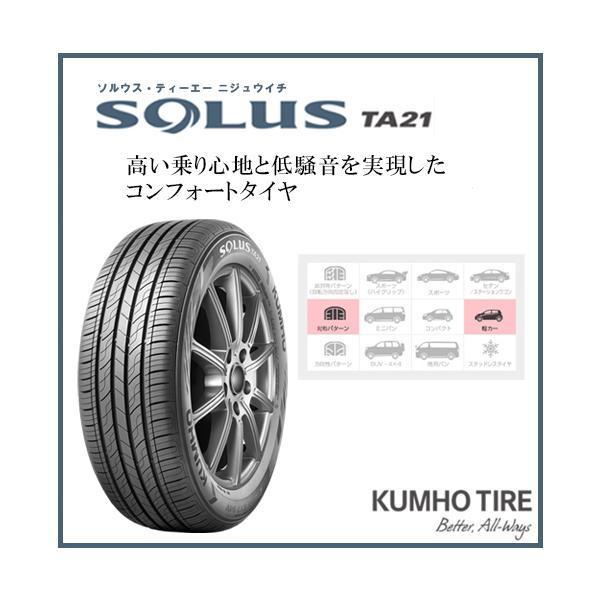 激安 ◇165/60R15 77H 2025年製造 KUMHO SOLUS TA21 クムホ ソルウス