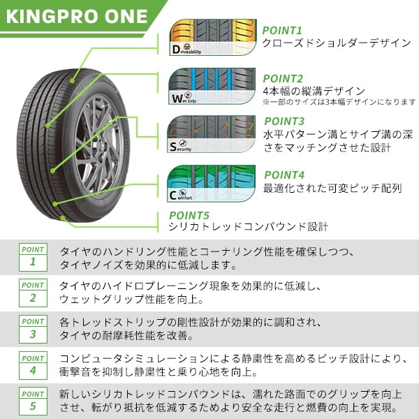 激安 ◇165/55R15 75V 2026年製造 GRENLANDER KINGPRO ONE グリン