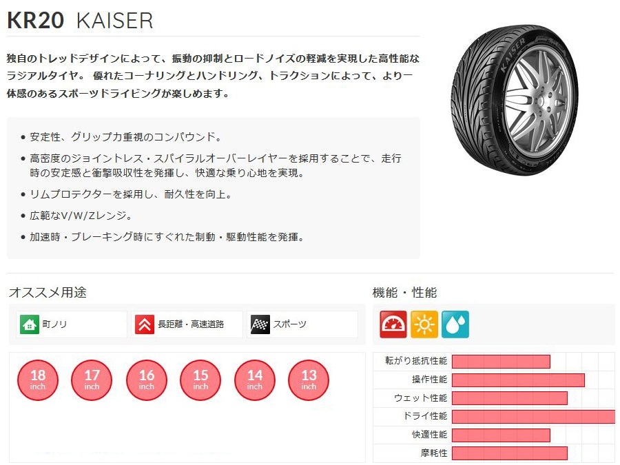 激安 ◇165/50R16 75V 2026年製造 KENDA KR20 ケンダ - 16インチ,165 激安 ◇165/50R16 75V 2026年製造 KENDA KR20 ケンダ - 16インチ,165