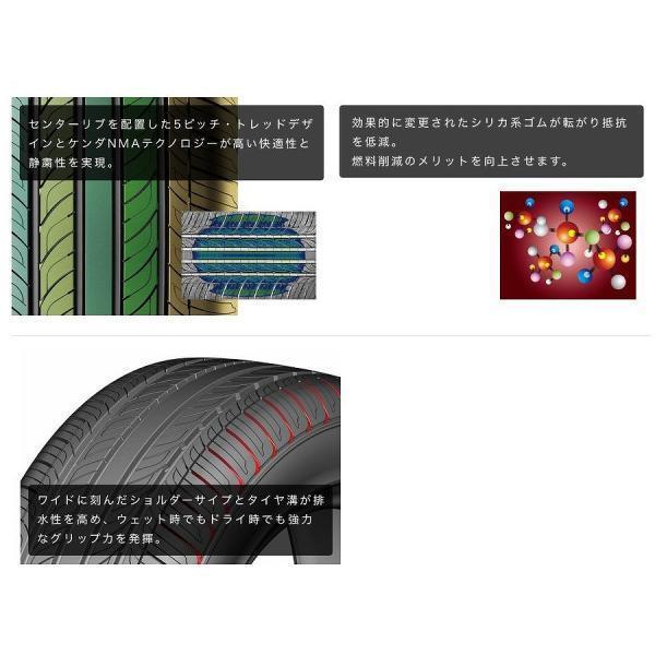 ＊Kina＊ 激安 ◇175/80R16 91S 2025年製造 KENDA KR32 ケンダ - 16インチ