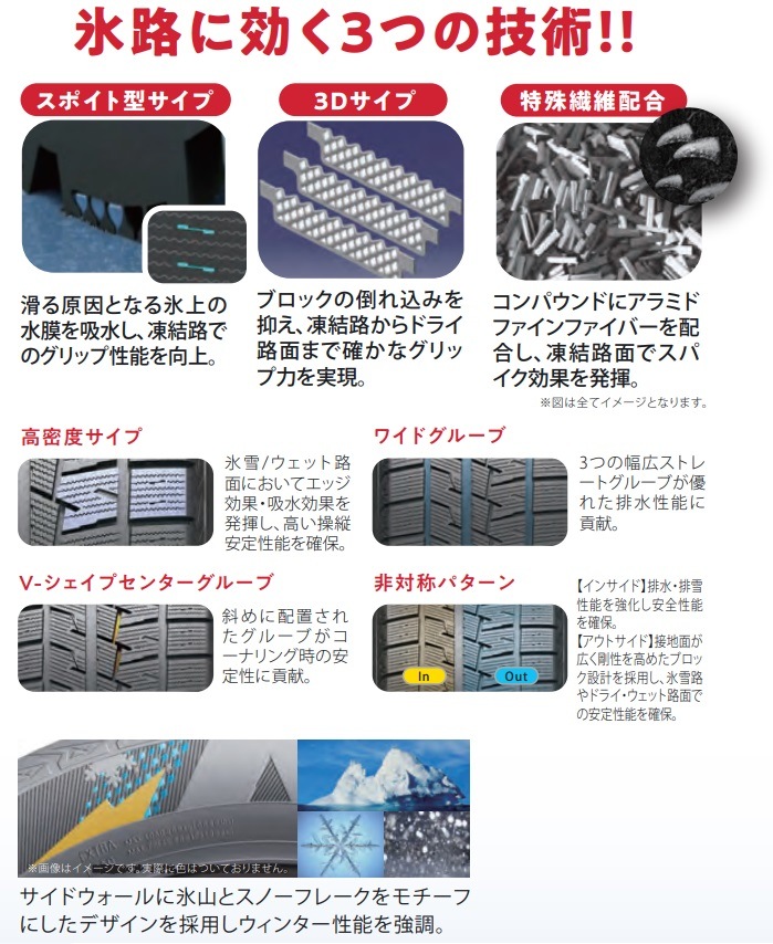 激安 ◇4本セット 185/70R14 88R 2024年製 スタッドレスタイヤ