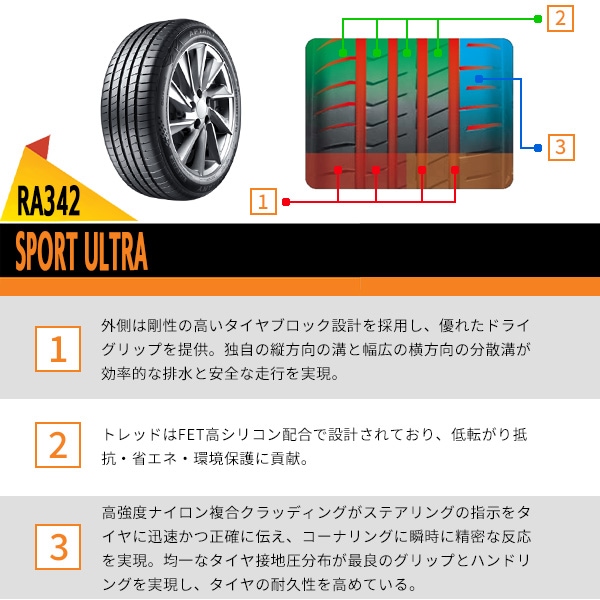 激安 ◇205/40R18 86W 2026年製造 APTANY RA342 アプタニー - 18インチ