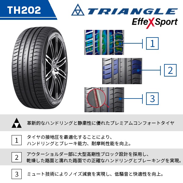 激安 ◇235/35R20 92Y 2025年製造 TRIANGLE EffeX Sport TH202