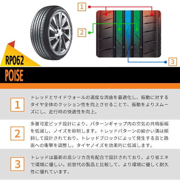 15インチ サマータイヤ 非対称パターン 激安 ◇165/45R15 73V 2025年製造 APTANY RP062 アプタニー - 15