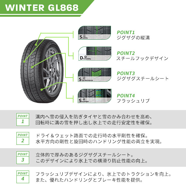 激安 ◇165/65R14 79T 2025年製 スタッドレスタイヤ GRENLANDER Winter