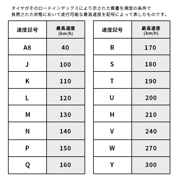 激安 ◇4本セット 245/40R20 99Y 2025年製造 TRIANGLE EffeX