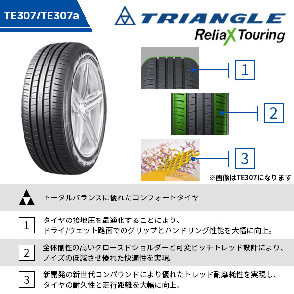 激安 ◇185/55R16 87V 2026年製造 TRIANGLE ReliaX Touring TE307