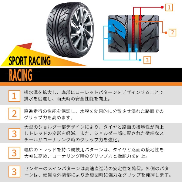 激安 ◇265/35R18 97W 2026年製造 APTANY SPORT RACING アプタニー