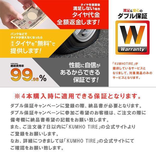 激安 ◇195/65R15 91R 2025年製 スタッドレスタイヤ KUMHO WINTERCRAFT 
